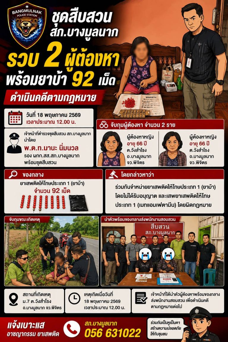 📌 สืบสวนบางมูลนาก รวบ 2 ผู้ต้องหา คดียาเสพติด พร้อมยาบ้า 92 เม็ด พื้นที่ ต.วังสำโรง